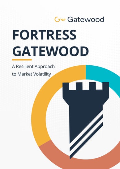 Fortress Gatewood DLC